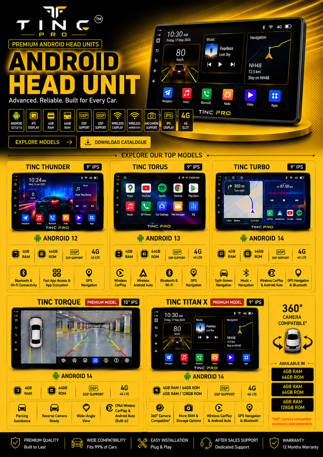 Android Head Units