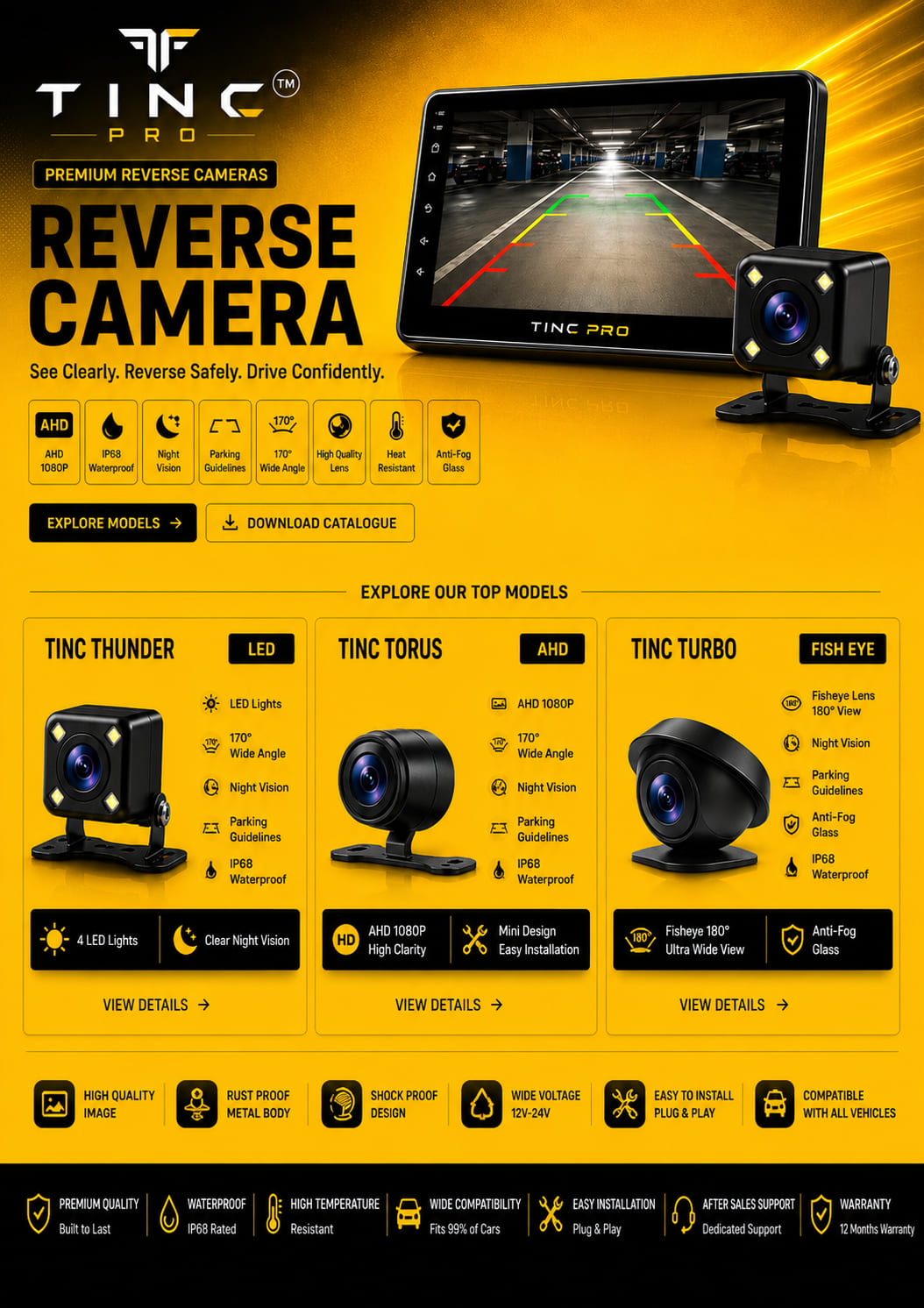 Reverse Cameras