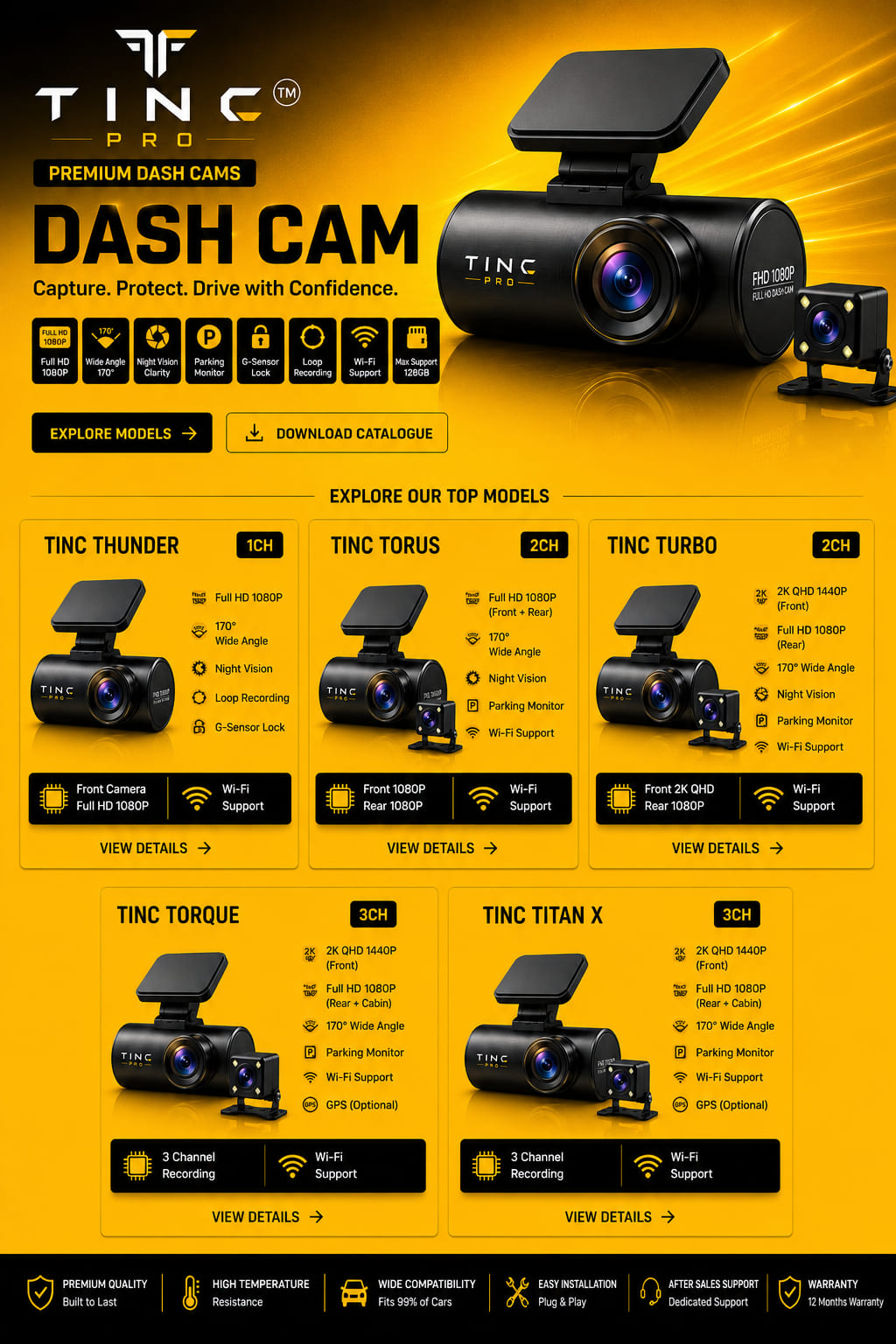 Dash Cams