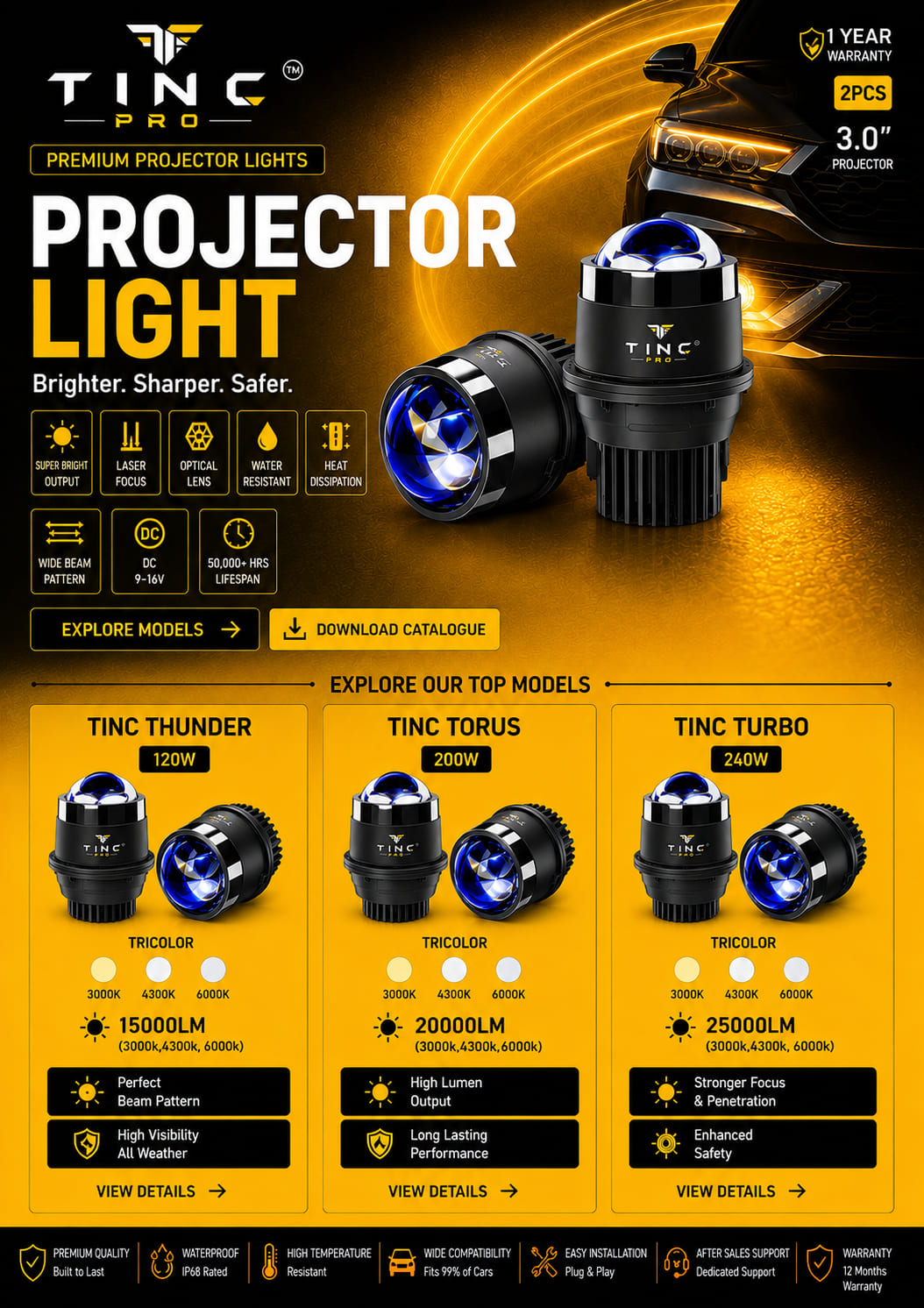Projector Light